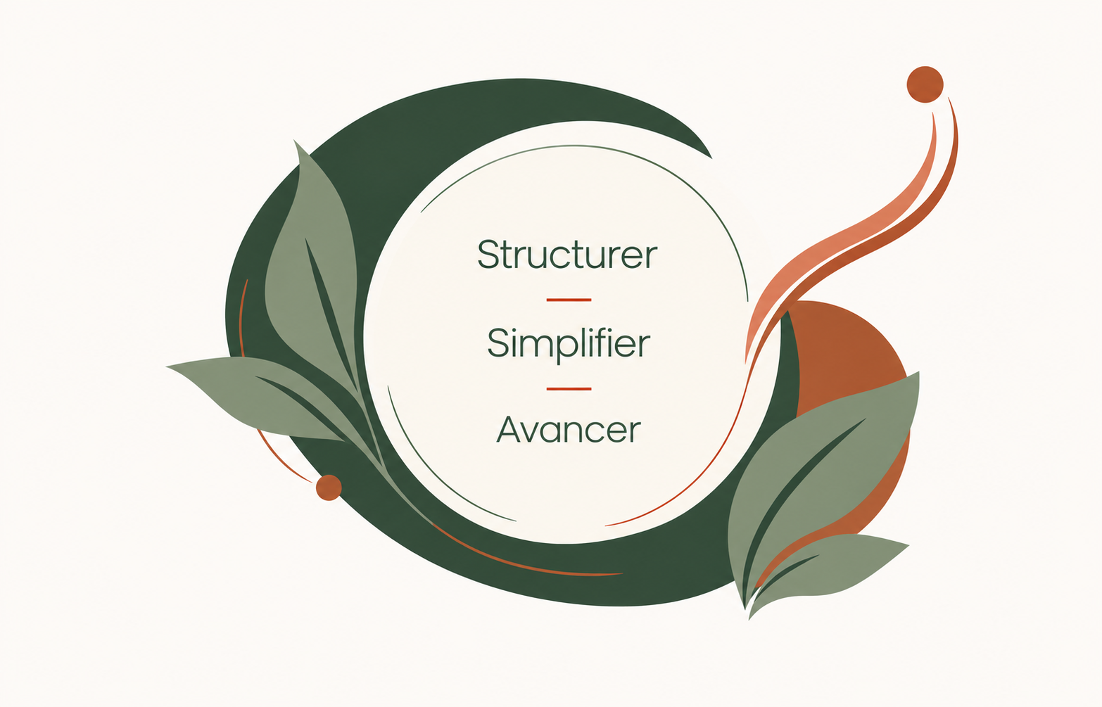 Structurer, simplifier, avancer